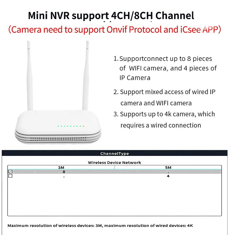 Wifi NVR 5MP AI Wifi Bullet System Cctv Camera Security Nvr Kit Night Vision Motion Detection Kit Cctv Camera System
