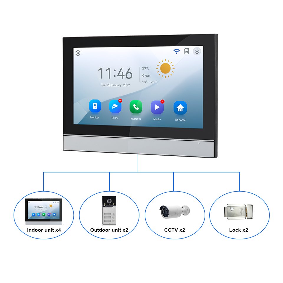 IP Video Intercom 10 Touch Monitor Video Door Phone Intercom System for 3 Unit Apartment Tuya Wifi Doorphone