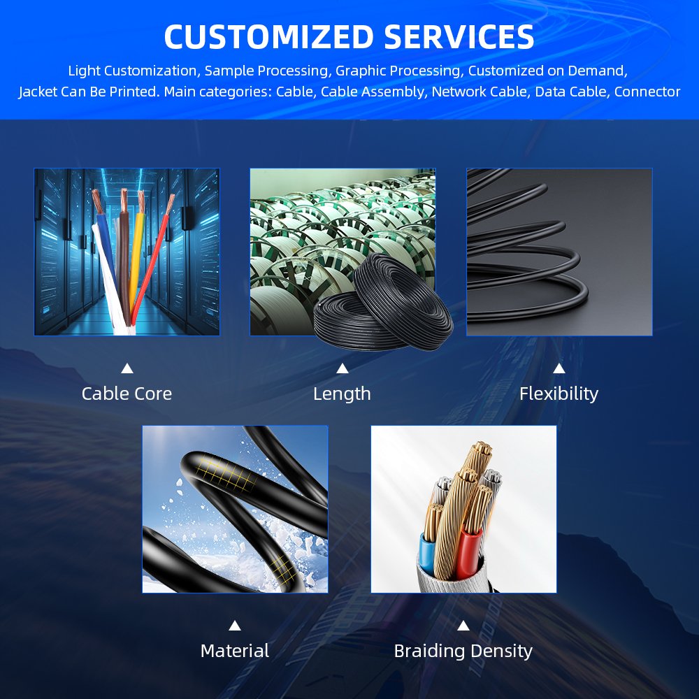 Outdoor Waterproof Coaxial Camera Cable 3c-2v syv-75-3 Cable Bandwidth RG59 CCTV RG59 +2c