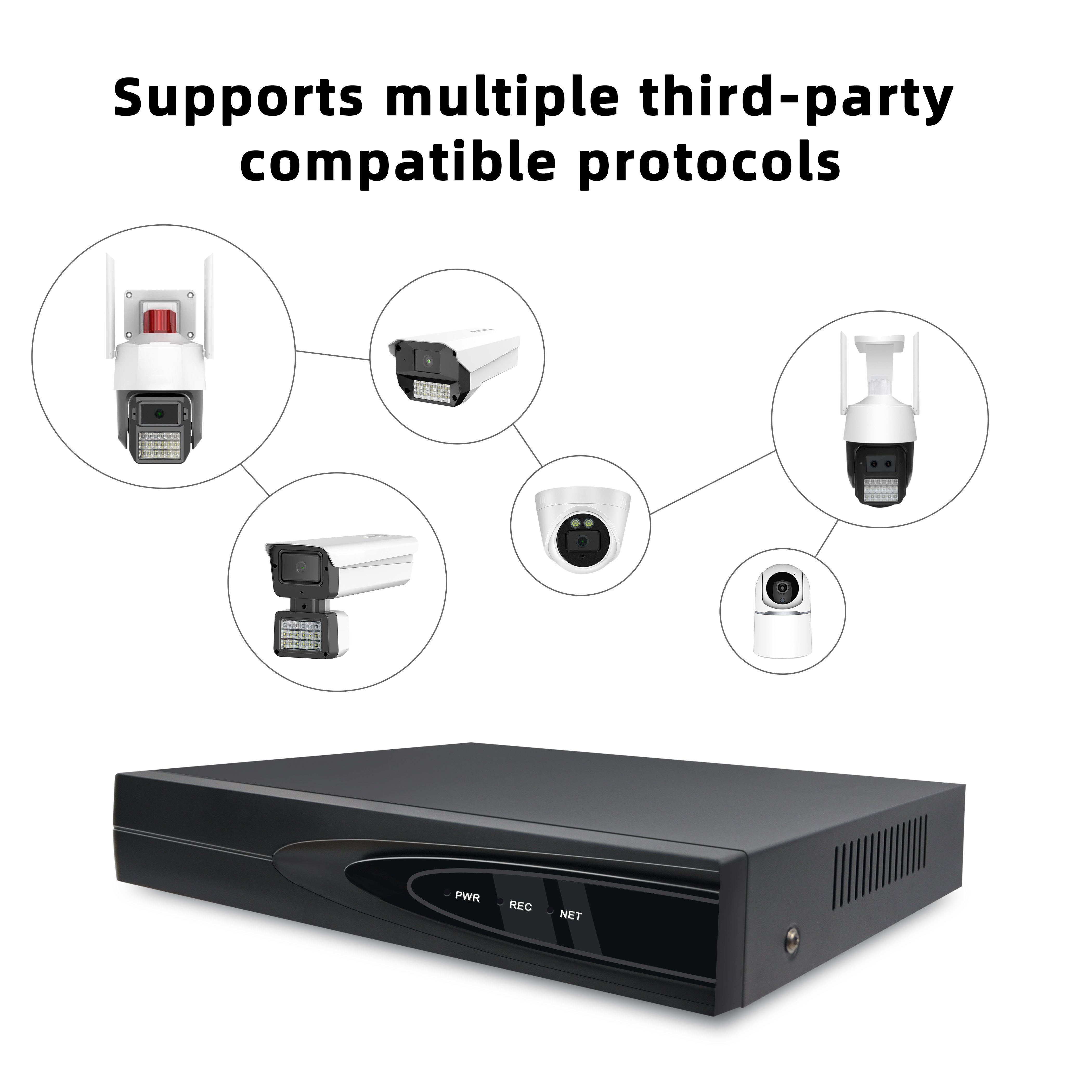 10CH 16CH 32CH 64CH H.265 5MP Seetong NVR Network Video Recorder for IP Camera H.265 NVR Security System