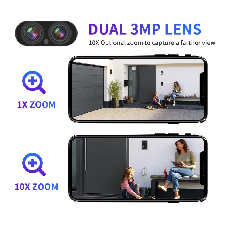 3MP Wifi Camera System Dual Lens 8ch Nvr Two Way Audio IP66 Waterproof Humanoid Detection CCTV Network Security Cameras
