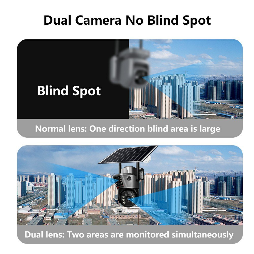 8MP 4G Dual Lens Dual Screen Battery CCTV Motion Detection Human Automatic Tracking Surveillance Camera Wireless Solar Camera