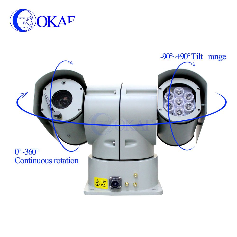 Complete Set of Mobile Vehicle Monitoring and Forensics System with PTZ Camera, NVR, and Controller for Vehicle Camera