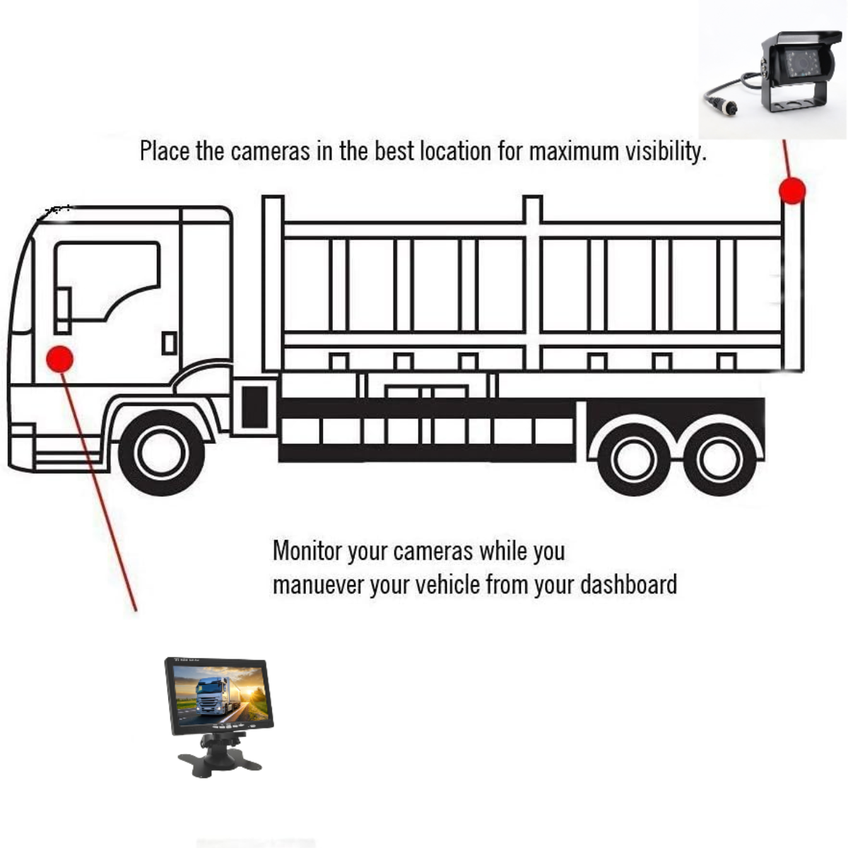 LCD Rear View Display Screen 7 Inch HD Car Reversing Parking Security Surveillance Monitor for Vehicle Backup Camera kit