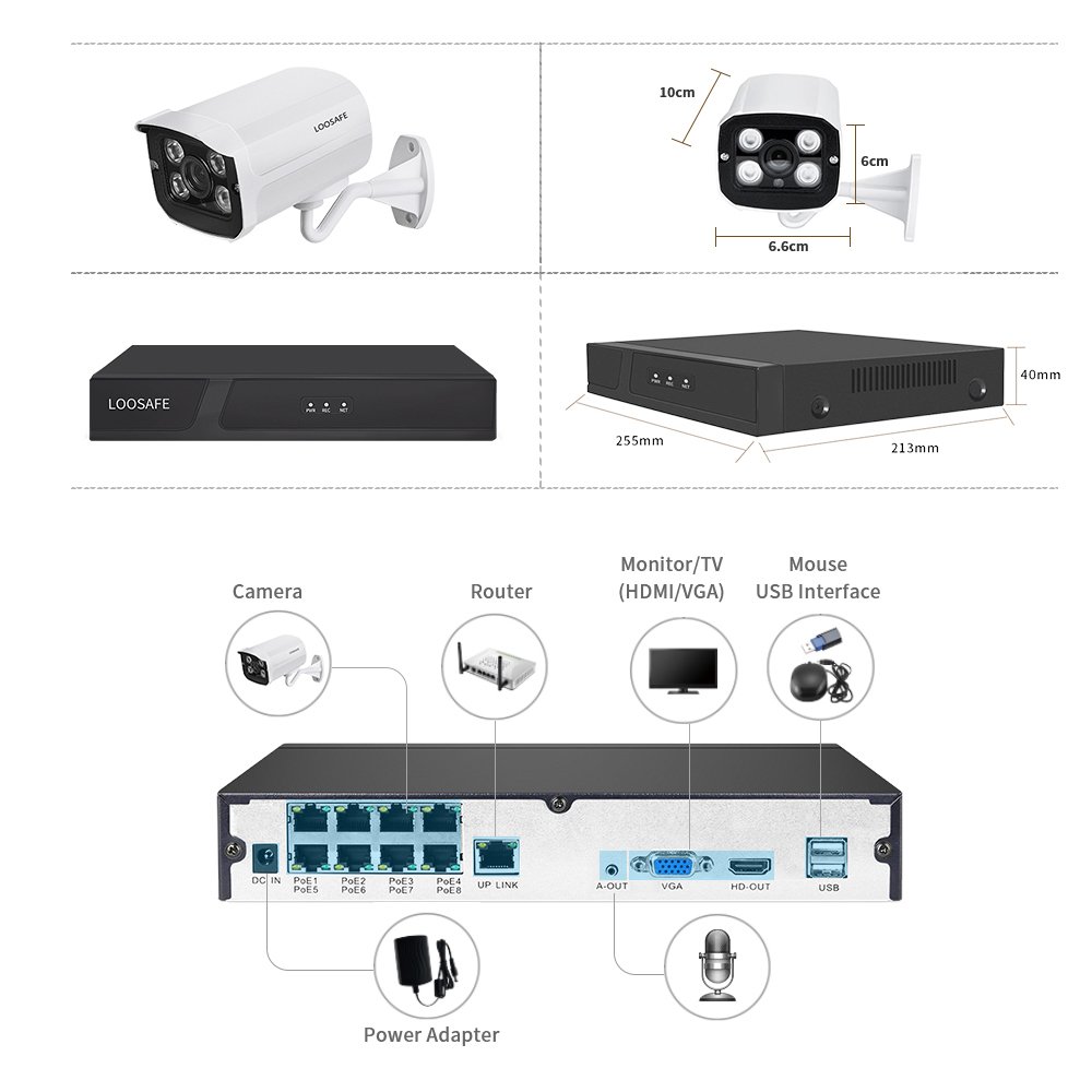 2019 Best Sales 8 Channel Ip Camera With Poe Function Video Sequirity Surveillance Camera System IR 1080P Poe Nvr Kit