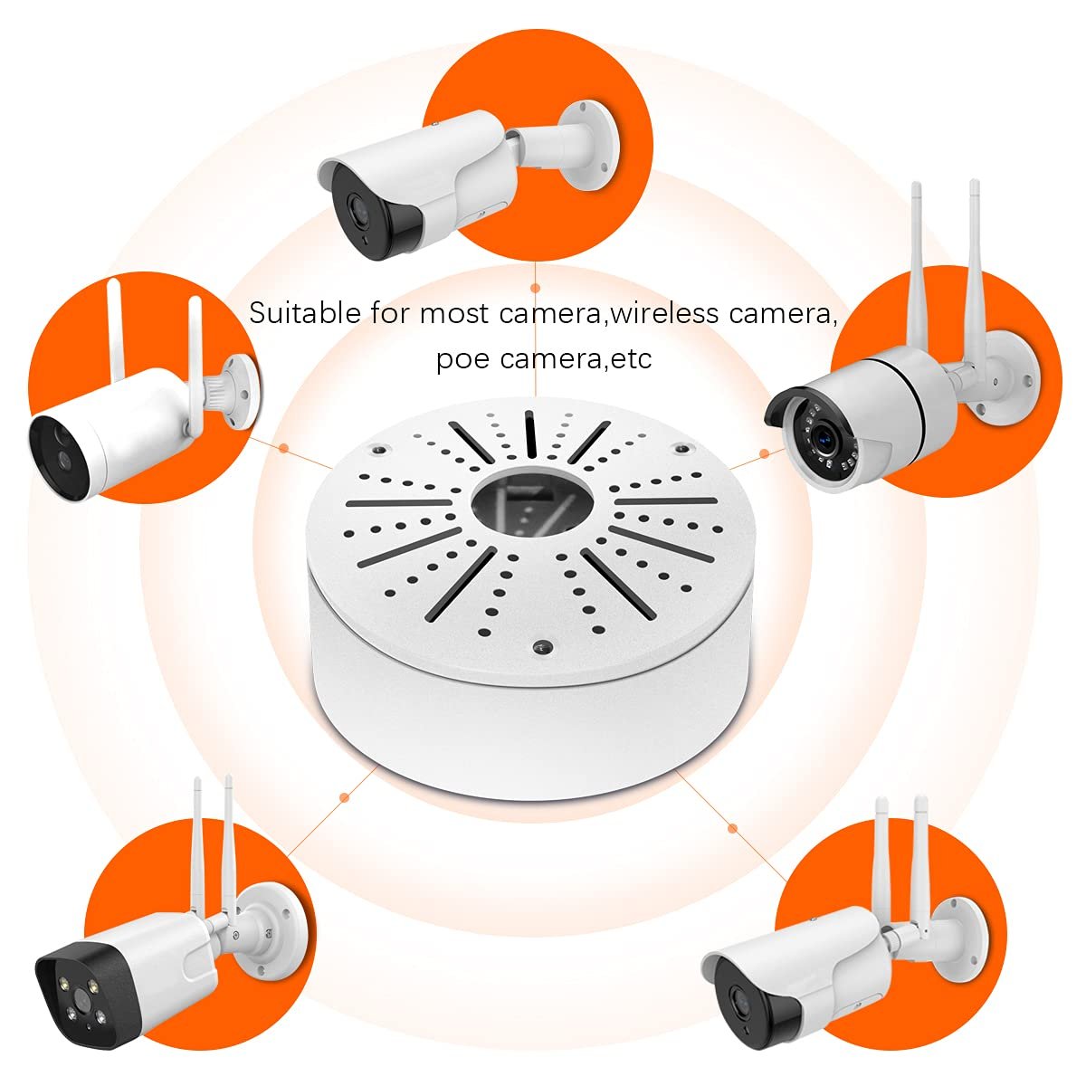 Security system equipment camera Junction Box CCTV Camera Wallbracket Accessories Mounting Juntion Box Deep Base