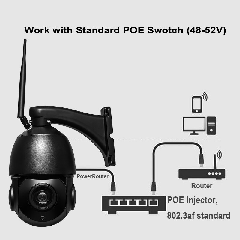 cam ra de surveillance 30X Zoom 5MP FHD IP 80w Solar Camera WiFi 4G SIM Card LTE Outdoor Spherical 360 Degree Surveillance Cam