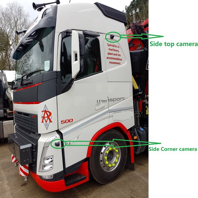 Cutting-Edge DVS2024 London AI Camera Systems pedestrian detection MOIS and BSIS Solutions with Intelligent and Pro-Grade