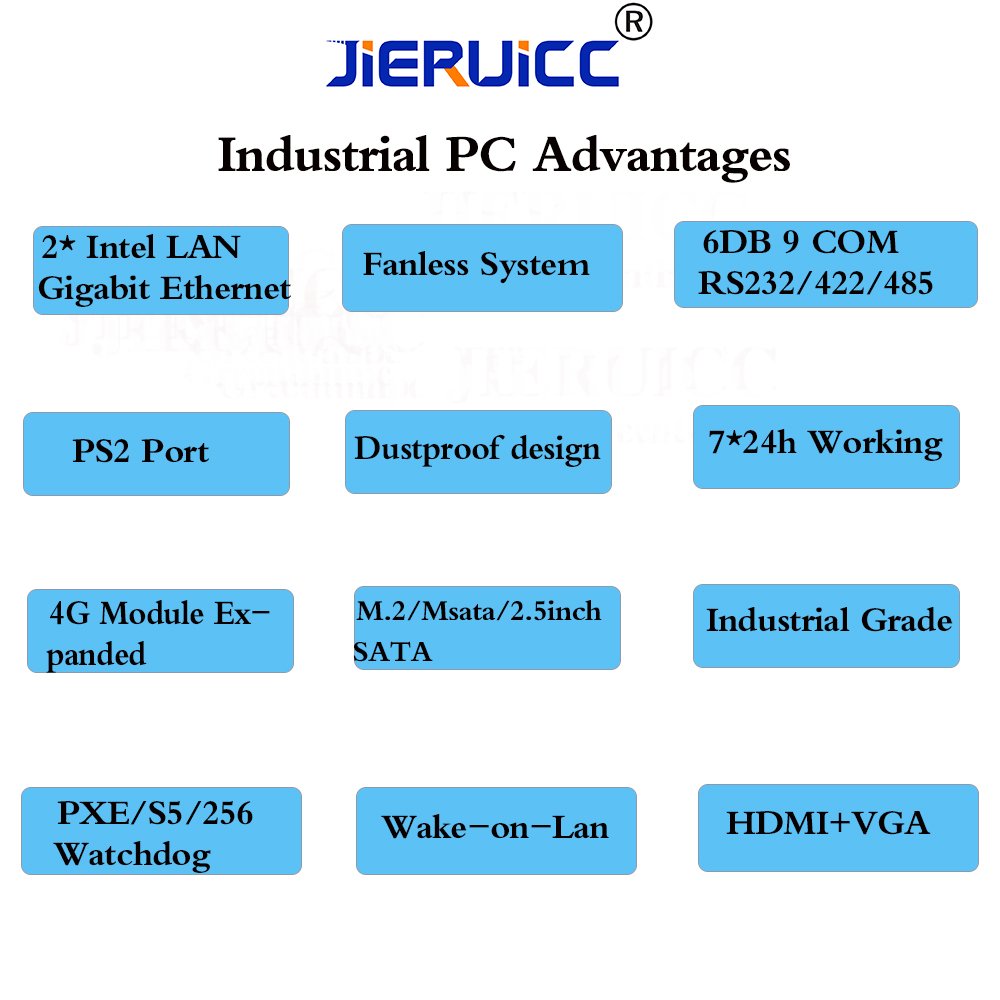 Industrial PC Mini I7 10710U 6 core 12 threads, 1.1Ghz up to 4.7GHz High Performance Mini Computer For Kiosk/Automation