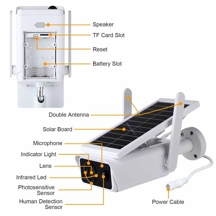 Haishamao 4MP Solar Panel CCTV Camera Max Wireless WiFi Outdoor Home Security 3W 2.4G WiFi Camera IP66 Weatherproof