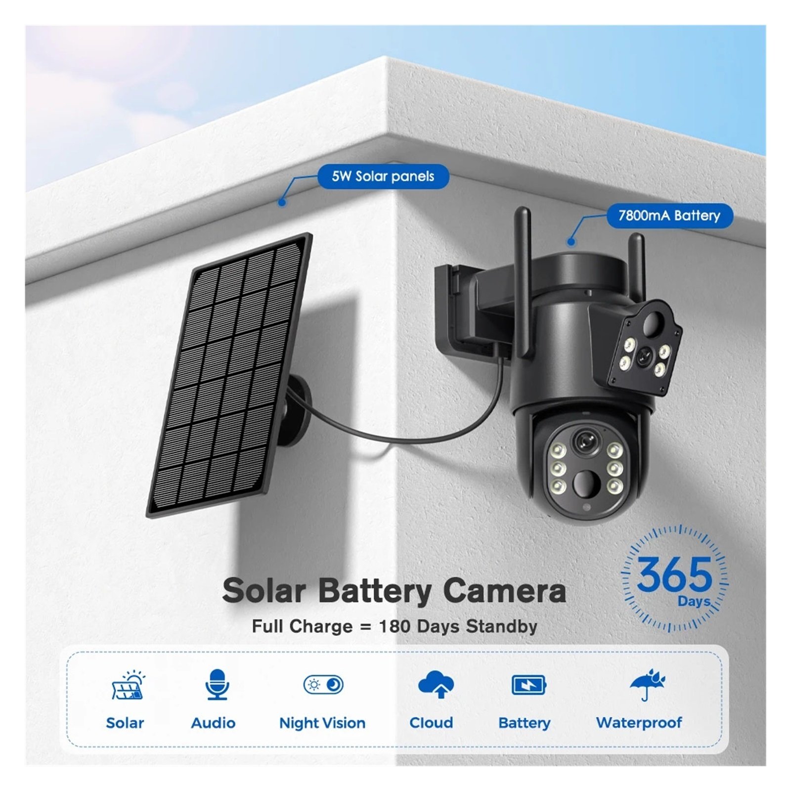Senhuo 4k 87,800 Mah Battery Dual Lens WIFI IP Solar Camera, PIR Body Detection Night Vision Security Monitoring ICSEE