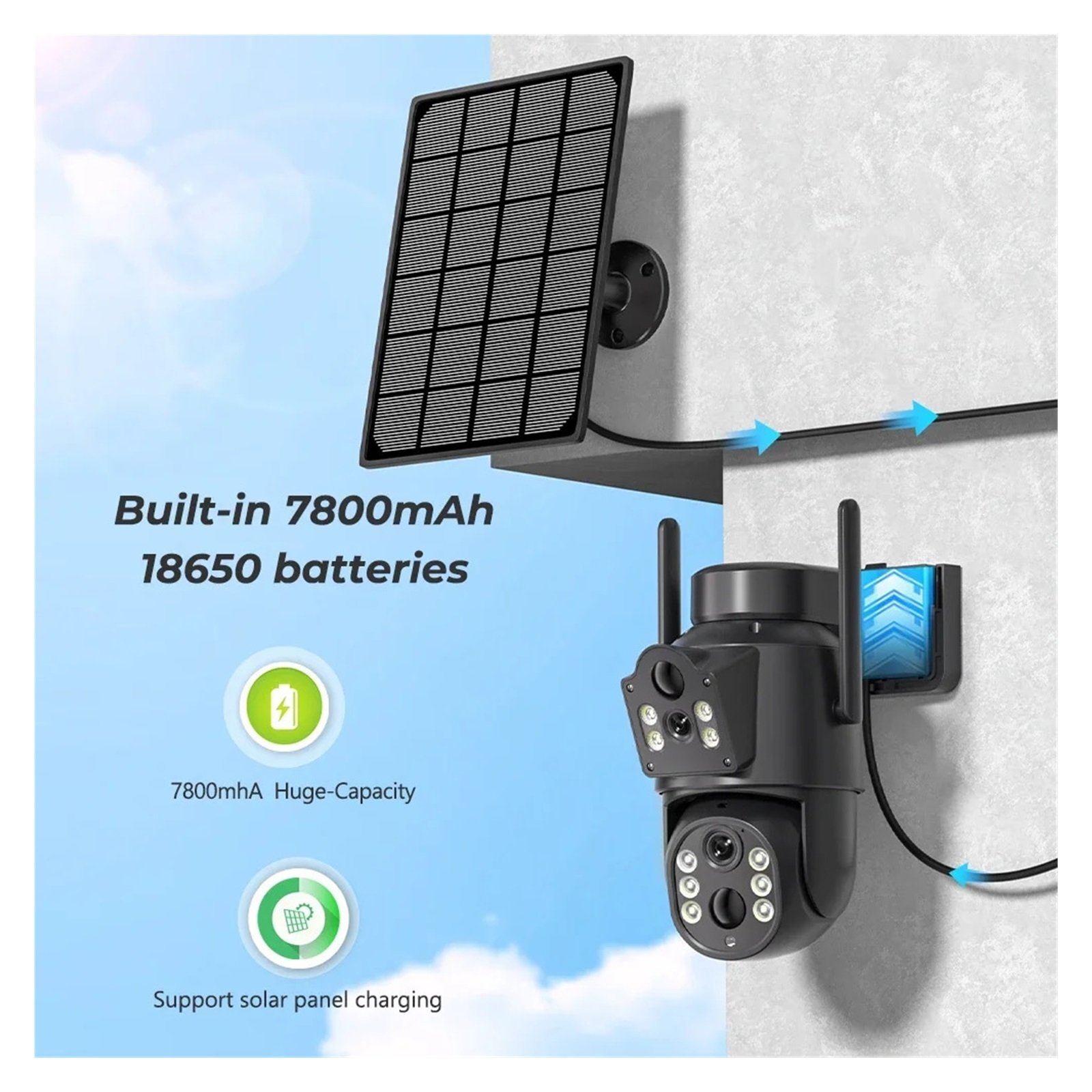 Senhuo 4k 87,800 Mah Battery Dual Lens WIFI IP Solar Camera, PIR Body Detection Night Vision Security Monitoring ICSEE