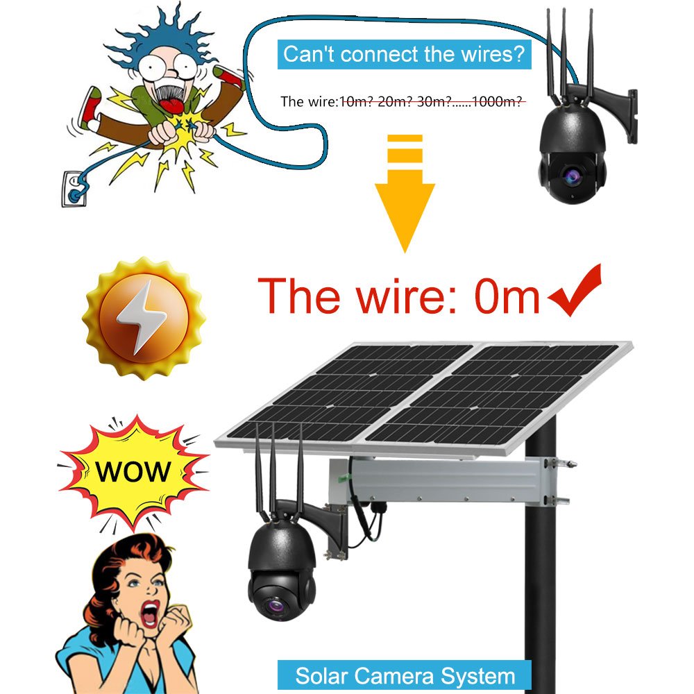 TecDeft Surveillance IP Solar Powered Battery Cameras Wireless PTZ CCTV Outdoor Security WIFI 4G Solar Camera With Sim Card