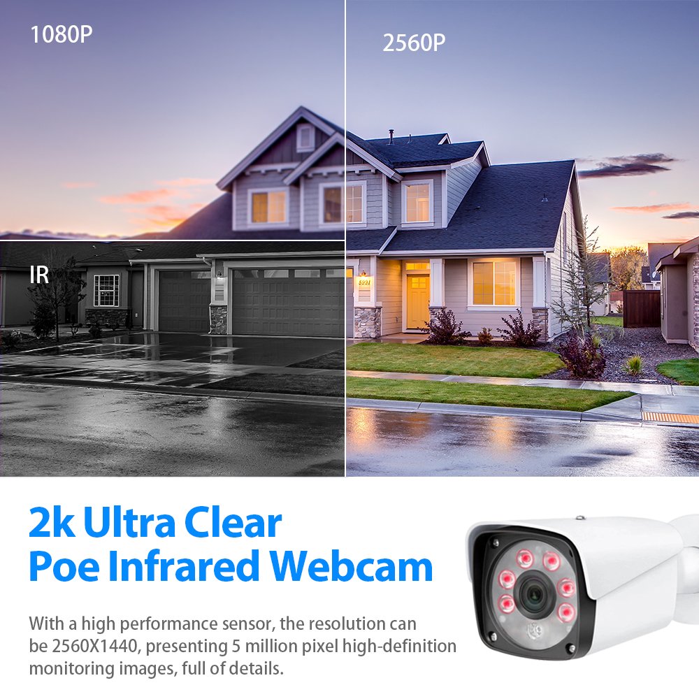 WESECUU Manufacturer 2MP 5MP 8MP 4K DVR AI Alarm Bullet Night Vision AHD TVI CVI CCTV Home Outdoor Security Surveillance Camera
