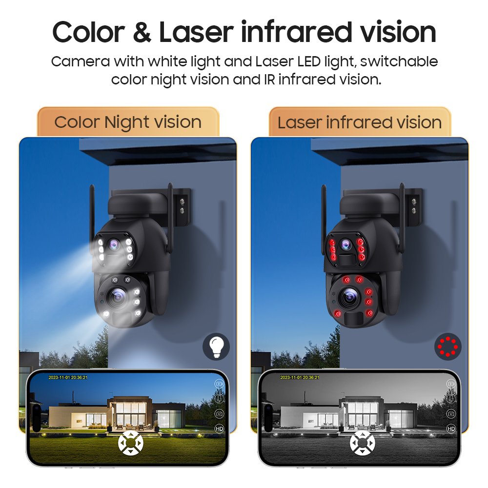 Wistino 10X Optical Zoom Dual 4G Solar Camera Outdoor Wireless Alarm Linkage Dual Lens Ubox 4G Sim Card Solar Camera