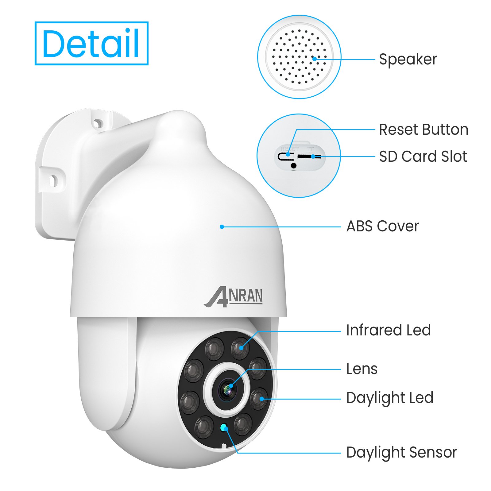 ANRAN 8ch Camera Security System Ptz Camera 3K 5Mp Rotate Poe NVR IP66 Waterproof Home Surveillance Product