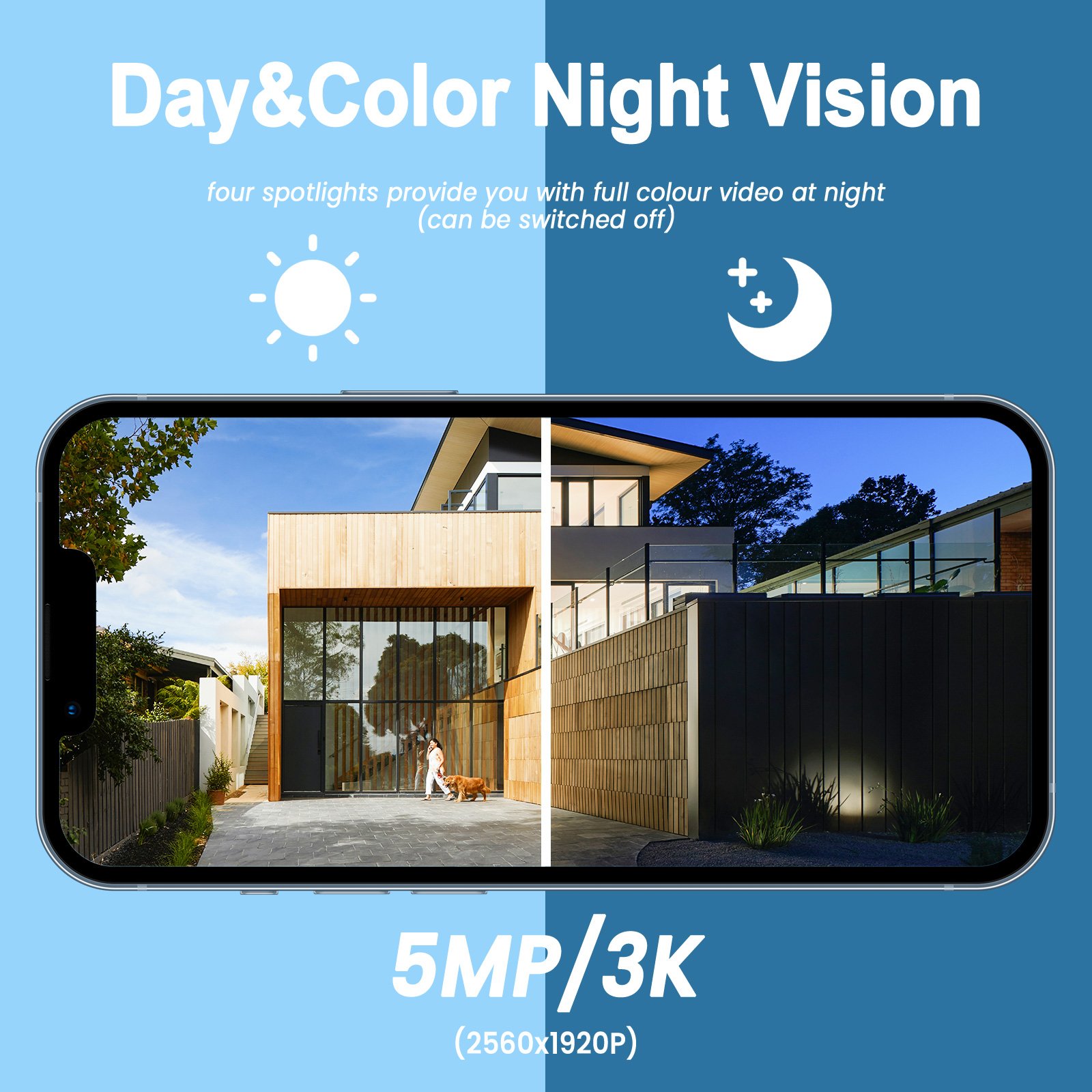 ANRAN 8ch Camera Security System Ptz Camera 3K 5Mp Rotate Poe NVR IP66 Waterproof Home Surveillance Product