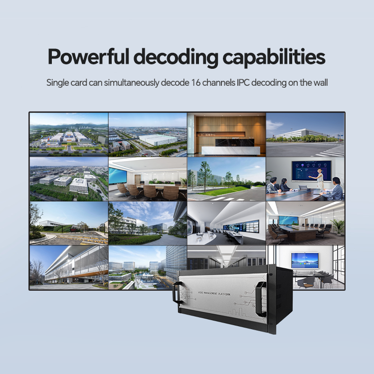 20 Channel hdm i H.265 4k Network Video Decoder For Security Surveillance