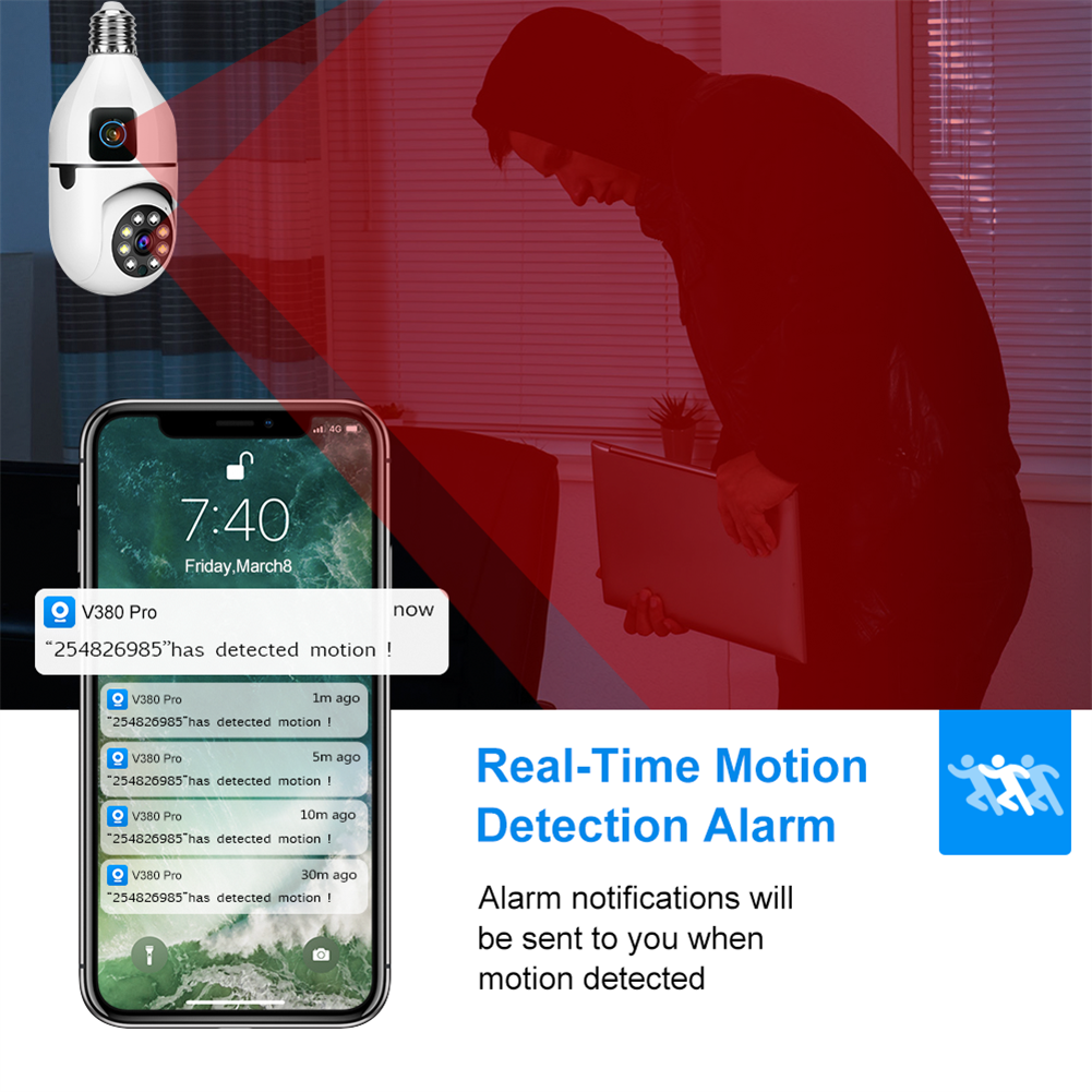 2 Lens Camera Two-Way Audio Wifi Smart Home Cctv Security Camera 1080p Night Vision Home Indoor Surveillance Camera