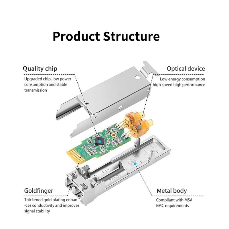 Cisco GLC-T Compatible SFP 10 100 1000BASE-T Copper 100m RJ 45 Transceiver Module