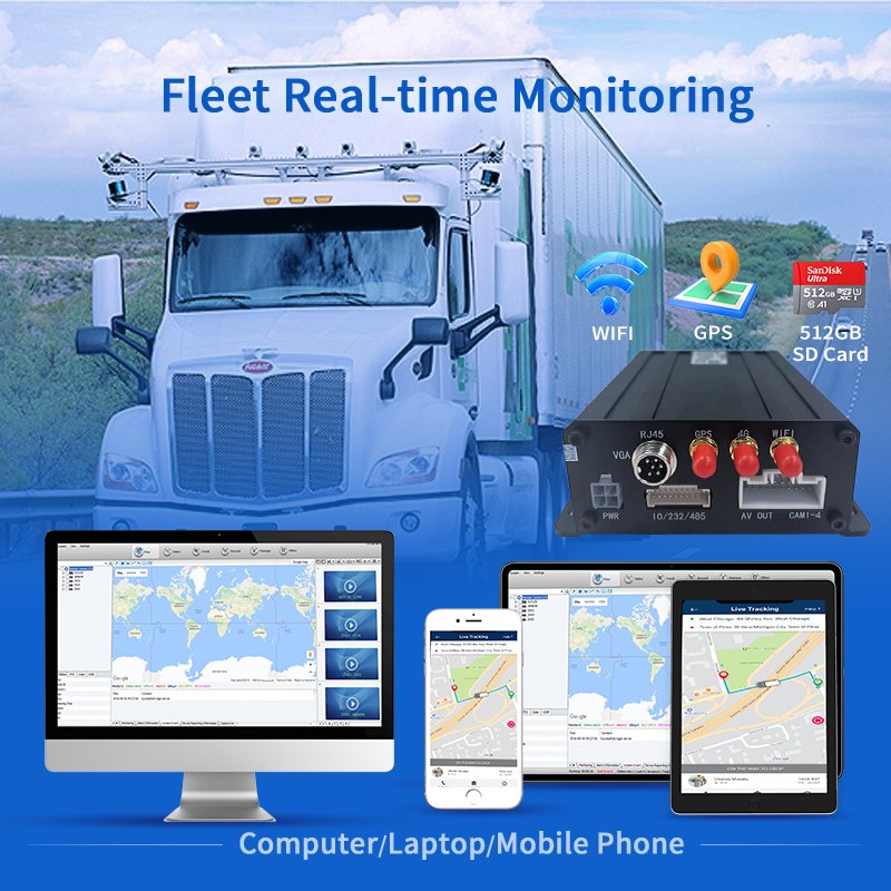 CareDrive MR910-D 4CH AI MDVR with DSM 1080P Video Monitoring Recording SD Card 4G WIFI GPS Tracking For Truck Fleet Management