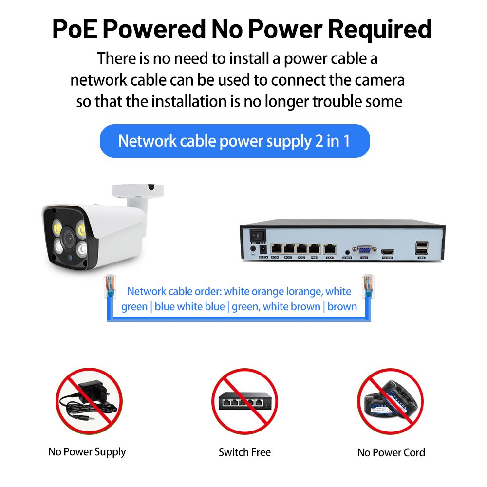 WESECUU 5mp 4k 8mp 4 8channel IP Poe Nvr Home Outdoor Security Camera Surveillance Cctv System Kit Cameras De Seguridad