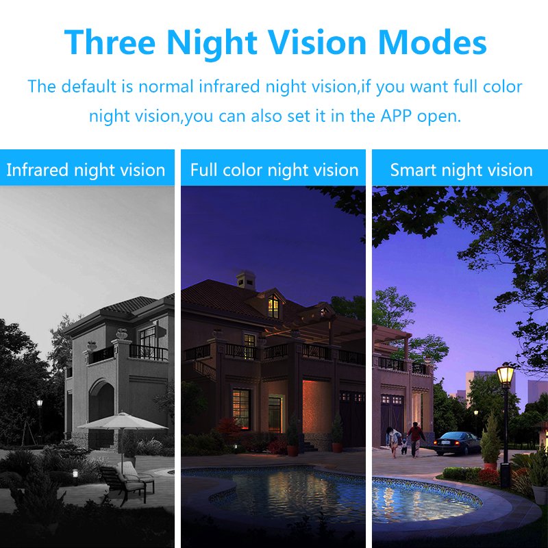 Smart Wifi Camera 1080P Two-way Audio Waterproof Night Vision PIR Detection Smart Alert Full HD Security Camera