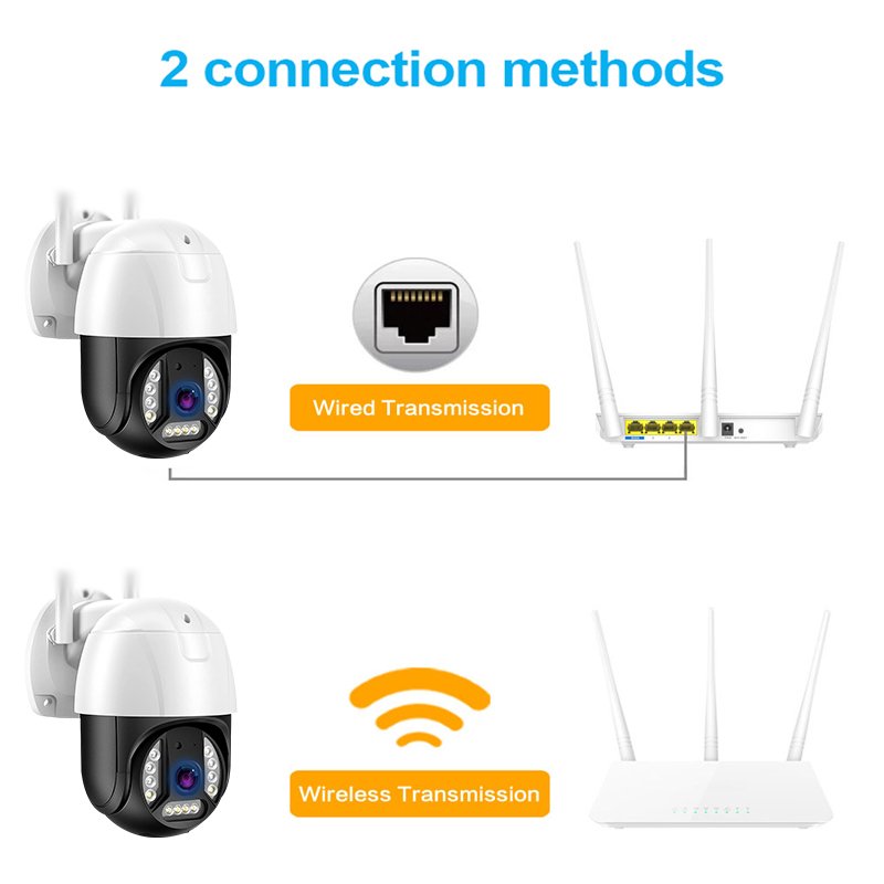 Smart Wifi Camera 1080P Two-way Audio Waterproof Night Vision PIR Detection Smart Alert Full HD Security Camera