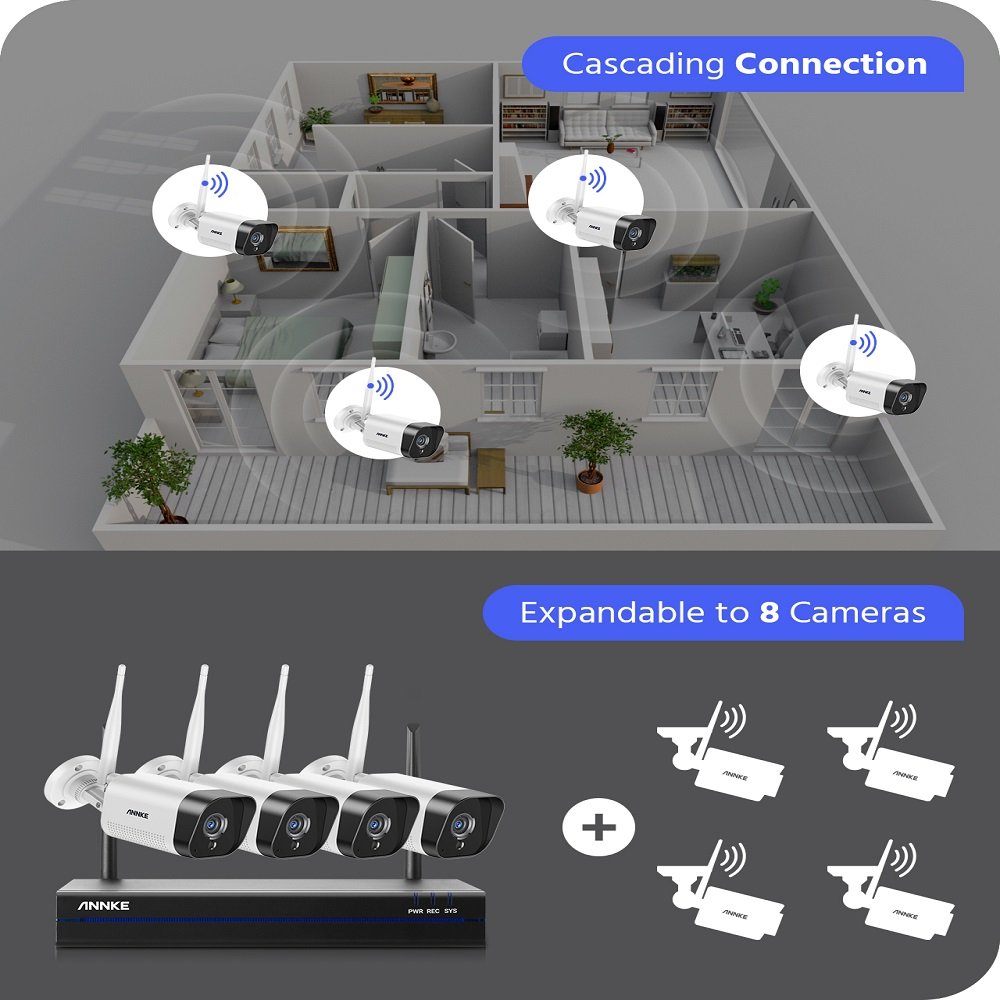 ANNKE 3MP Wireless NVR Security System 8 channel cctv camera system Support 2K FHD video viewing, recording and playback