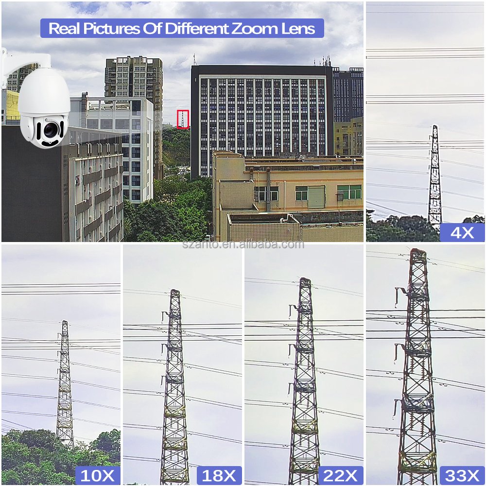 Alarm in out Dome 360 Security Cameras Long Range Surveillance 60fps Camera Face Detection API 33X 44X PTZ Camera