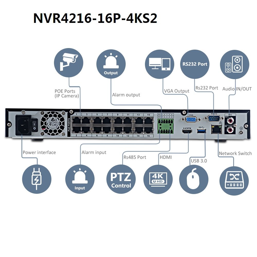 hot sell 16ch cctv system NVR4216-16P-4KS2 IPC-HDW4631C-A 6MP POE camera kit Surveillance System