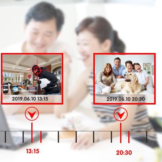cctv camera and dvr ullet security camera 2mp mobile dvr
