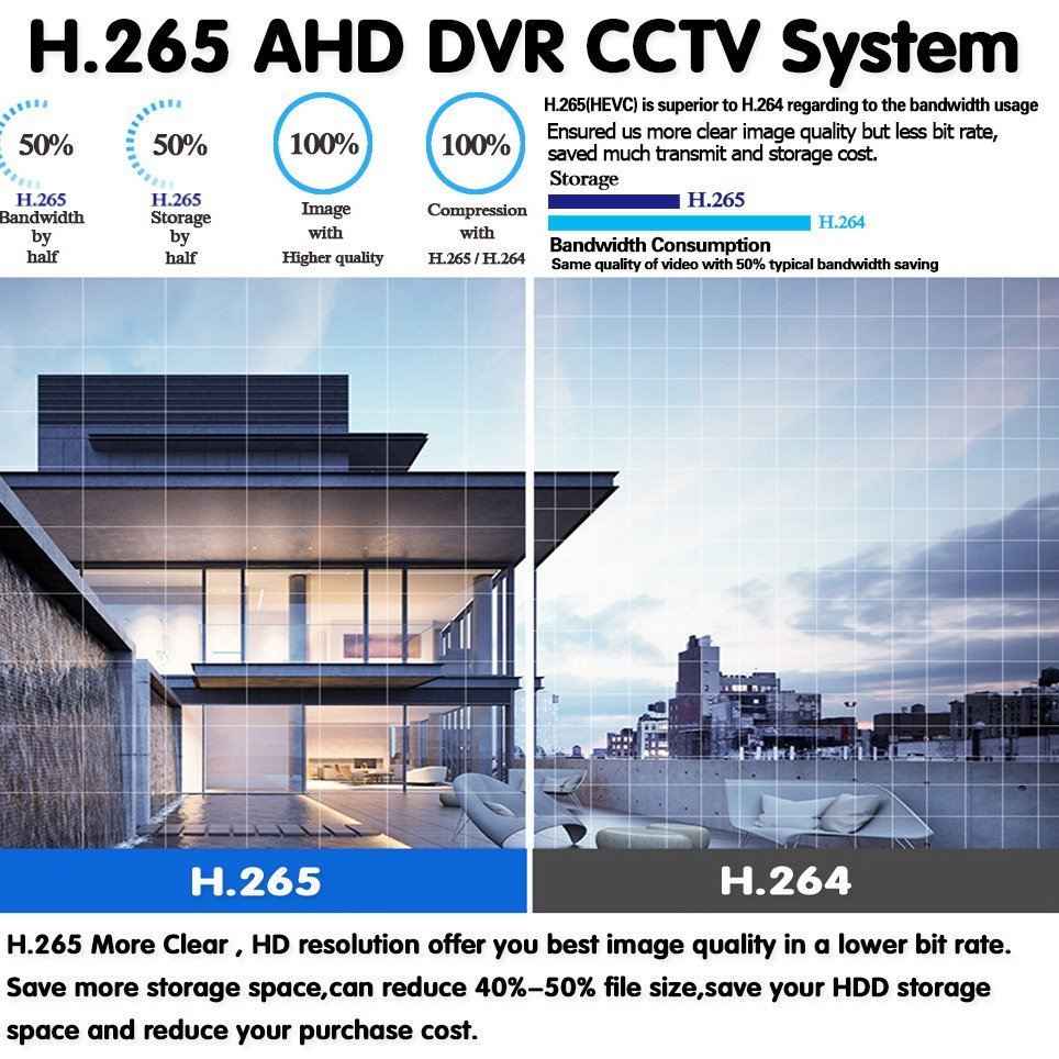 cctv camera and dvr ullet security camera 2mp mobile dvr