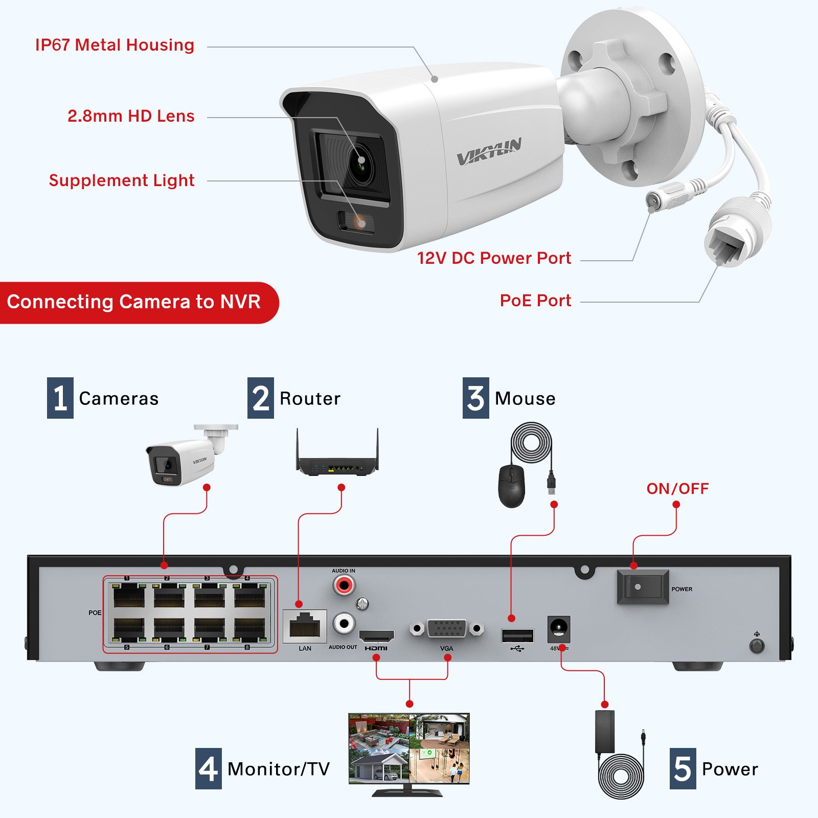hik-connect mobile app 2TB hdd 8ch poe 4k nvr 4mp 5mp 8mp colorvu bullet cctv kit