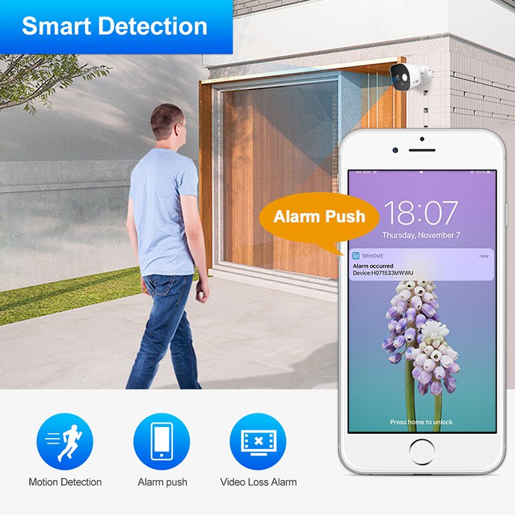 SriHome 8ch 1080P CCTV NVR H.265 Camera Security SystemNvr Kit Cctv Ip Cameras Surveillance Security Camera System