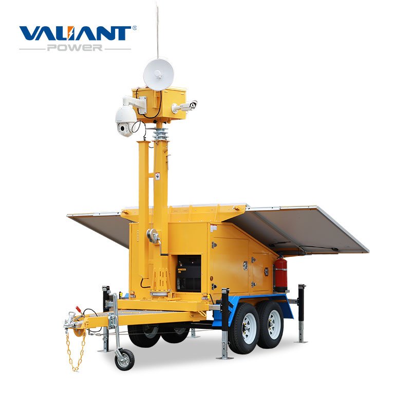 High Resolution Weatherproof portable video surveillance systems with IR Night Vision