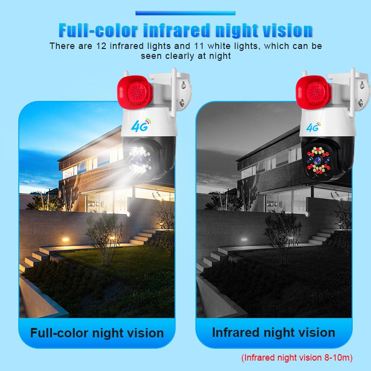 V380pro 360 Degree Ip Camera 10x Security Surveillance Cctv Cameras Outdoor Wifi Ptz Camera 3mp 4g 3g Sim Card H.265