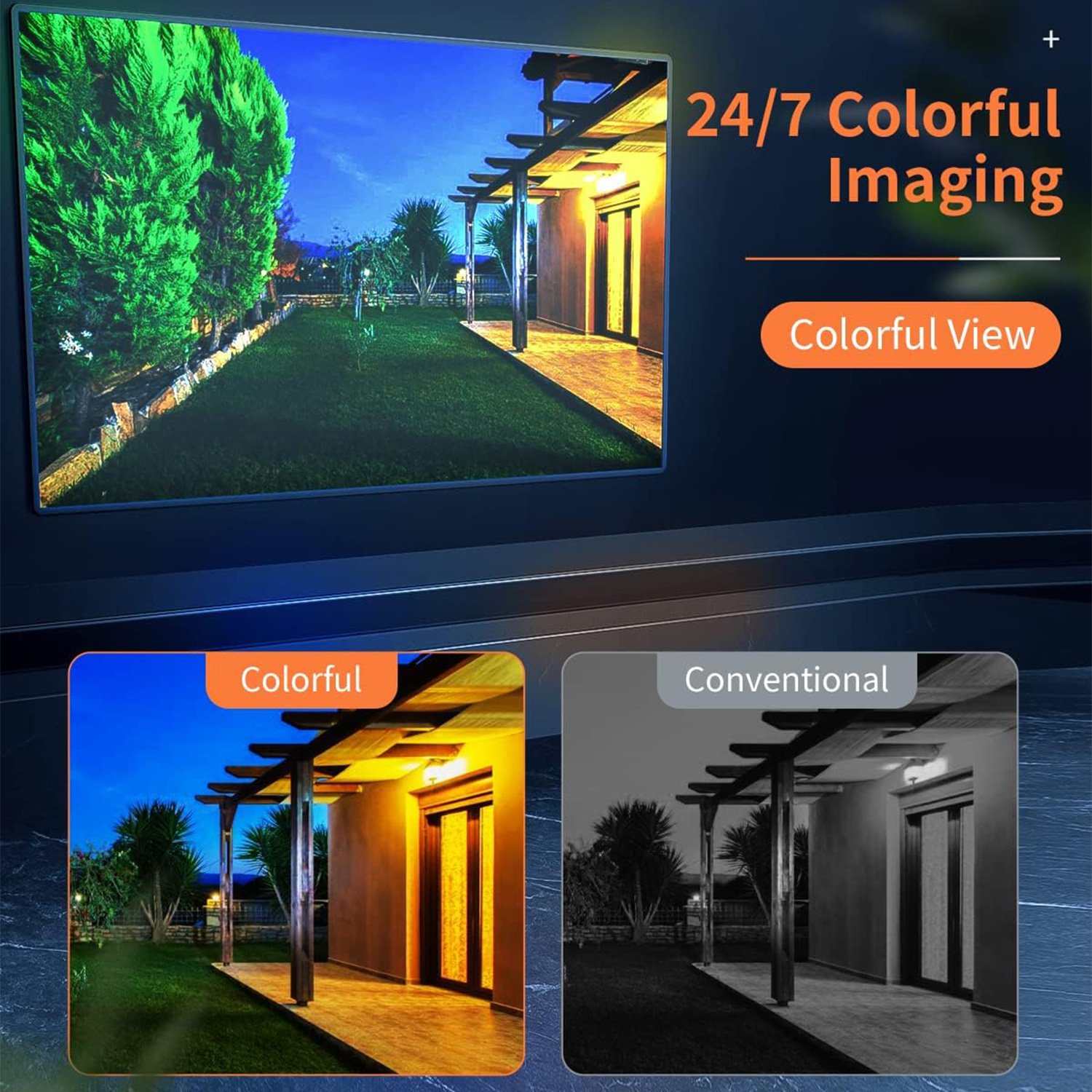 POE Camera 8MP Dual Lens 180 degree Panoramic Camera Bullet Full color Smart Human/Vehicle Detection Alarm 2-ways audio