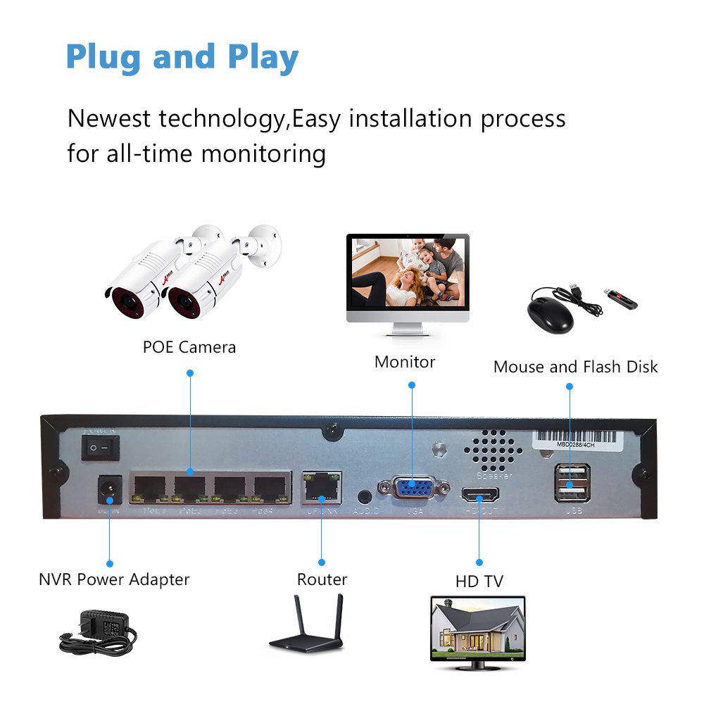 ANRAN H.264+ 5MP POE NVR Kits 4CH Home Office Video Surveillance Security Cameras System p2p IP Camera Outdoor