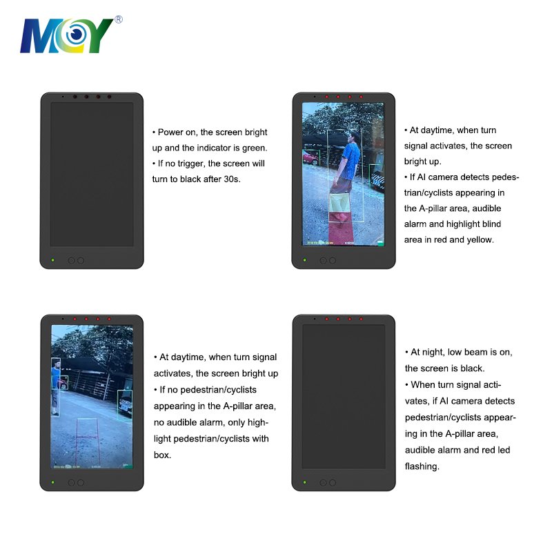 AI Intelligent Surveillance Pedestrian Vehicle Detection 7 inch Reverse AI Monitoring Camera for Truck Bus