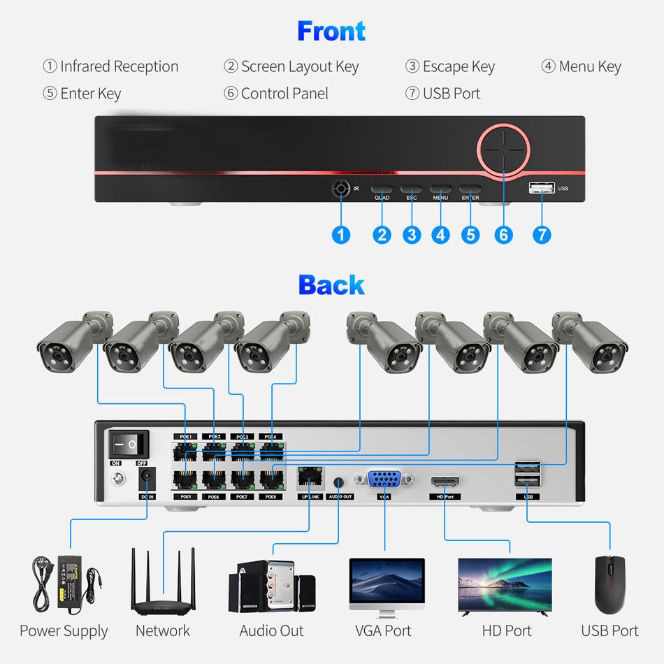 8CH 8MP Poe Camera NVR Kit Outdoor Security Video Surveillance Camera System AI Face Detection cctv security camera system