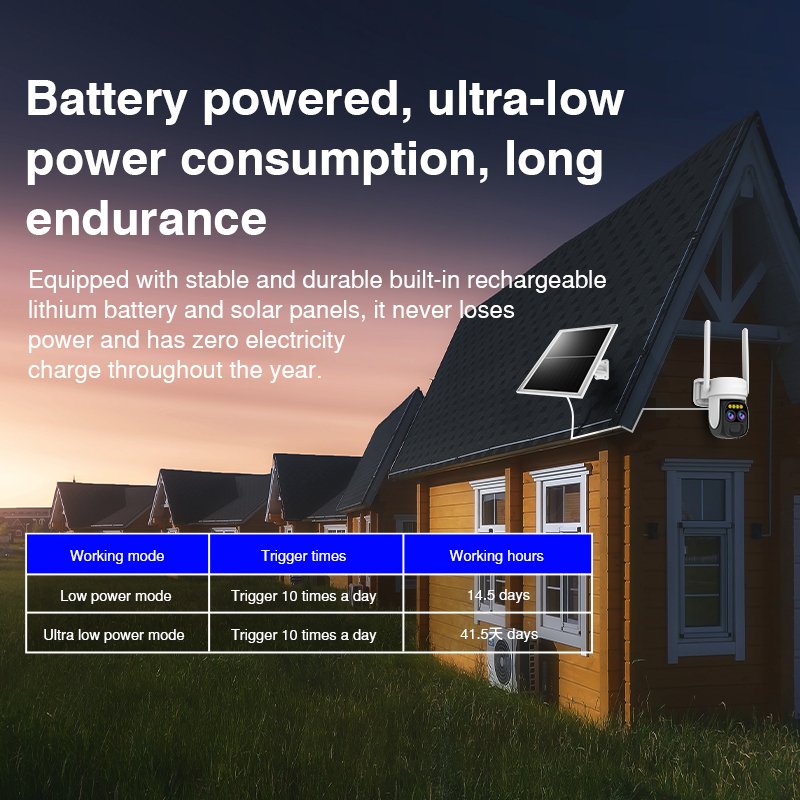 Smart Life App 4mp Wifi Surveillance Motion 4g Sim Card Solar Powered Support Night Ip Cctv Dome Wireless Camera Security System