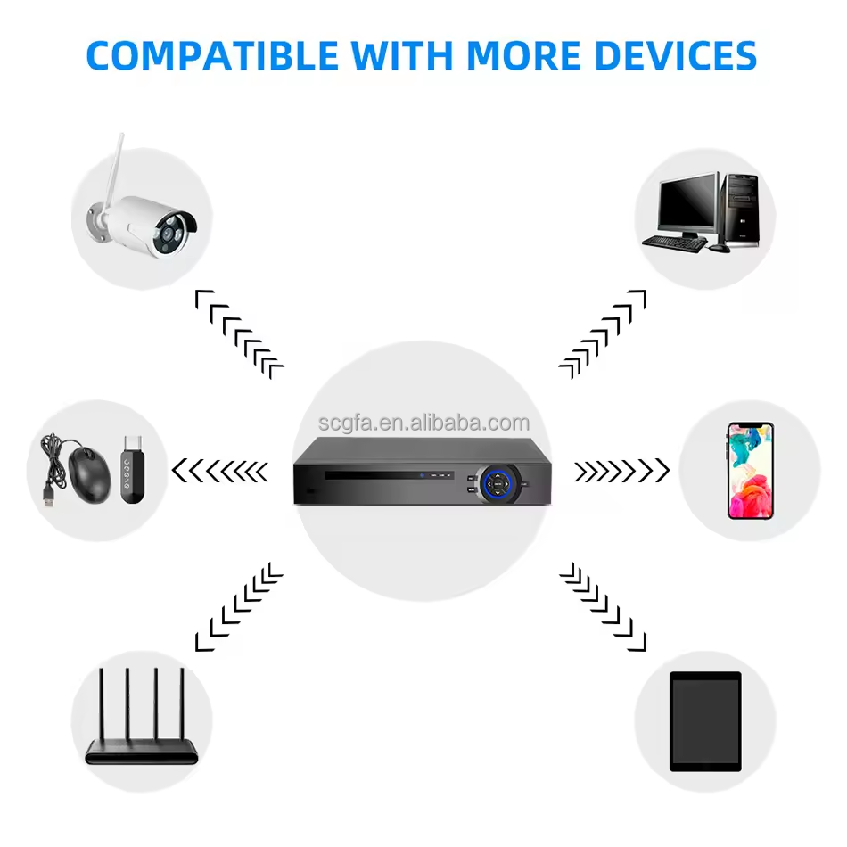 WiFi 8ch Security Camera System CCTV Security System w/8pcs Wireless 1080P Indoor&Outdoor Security Cameras, Face Detection CC502