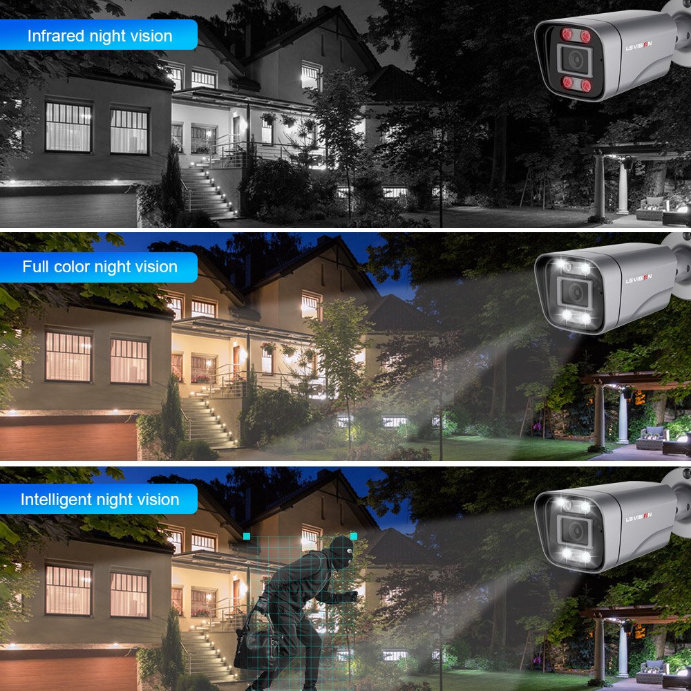 LS VISION Custom Security System 4MP AI Intelligent Alert 4CH IPC NVR Kits Outdoor IP Parking Project Community Management