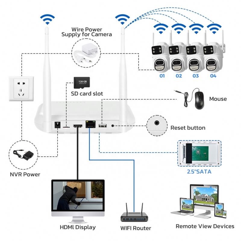 Kits Screw Cables And Accessories For Nvr Surveillance Systems Video Kit 4Camera Business System Wired Camera 2024 Cctv
