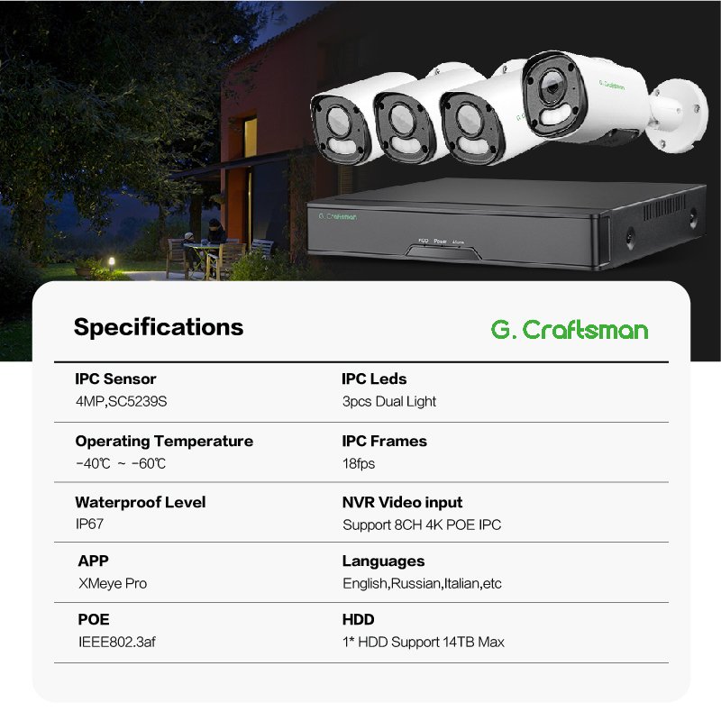 GX-YUFD-M6S-K4(AG) OEM Full Color 6MP Dual Light POE IP Camera System Face Recognition NVR Surveillance System Home Security