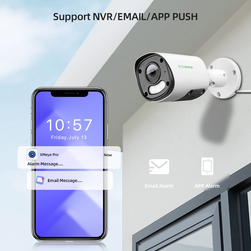 GX-YUFD-M6S-K4(AG) OEM Full Color 6MP Dual Light POE IP Camera System Face Recognition NVR Surveillance System Home Security