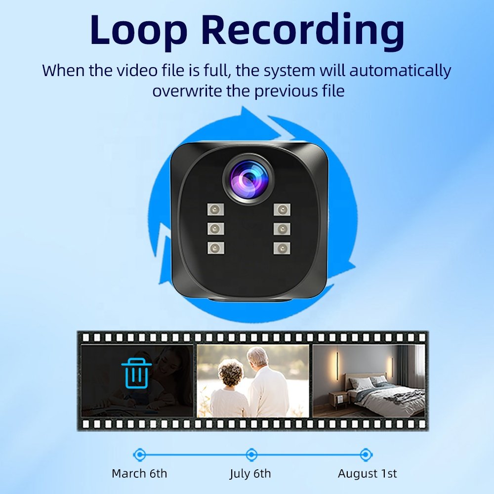 New High-End Listing Mini System Camera De Surveillance De Maison