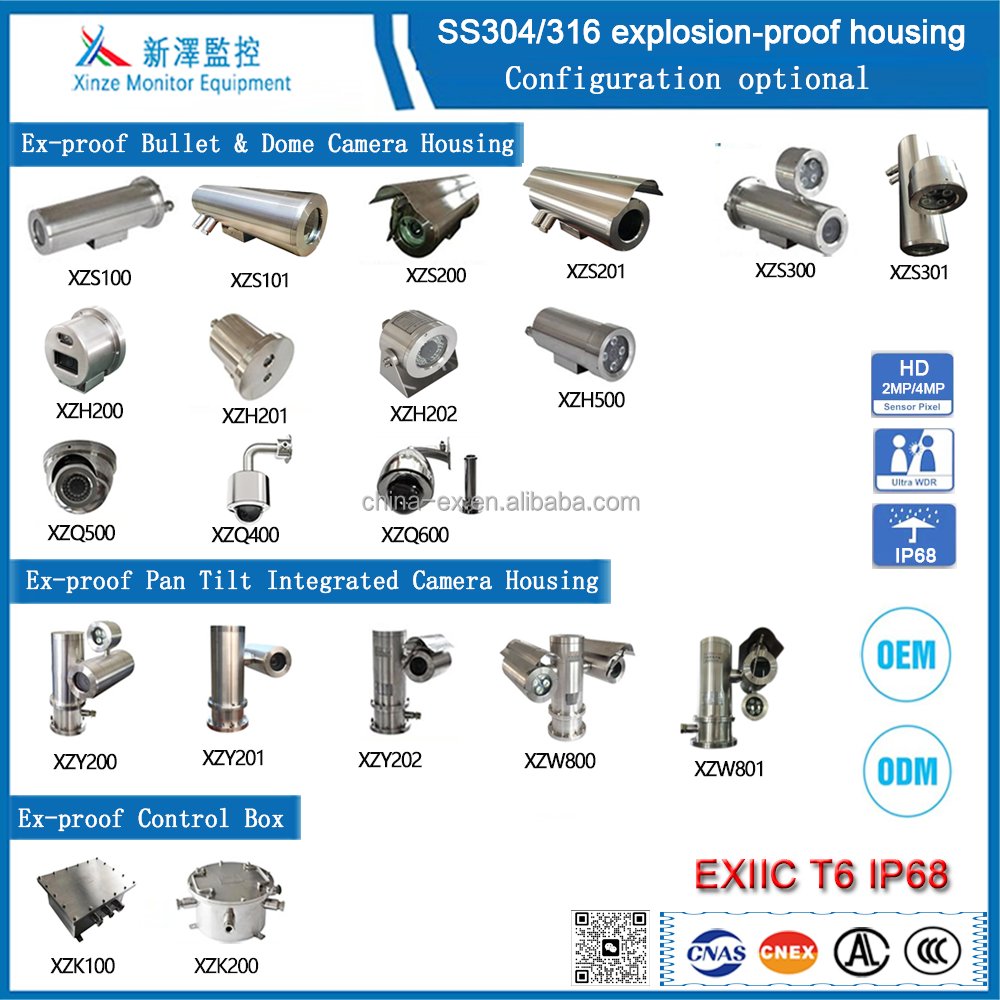 Stainless Steel Explosion Proof Anti-Corrosion Junction Box Enclosure Mimi Control Box For CCTV Camera Monitoring System