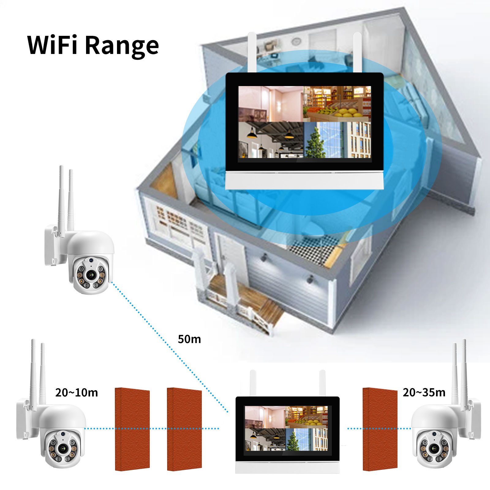EseeCloud 4CH wifi Camera kit 3MP Network Wireless CCTV System 12.5Inch Screen Nvr 3MP wireless ptz wifi security camera system